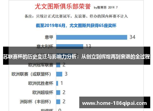 苏联赛杯的历史变迁与影响力分析:从创立到辉煌再到衰退的全过程 苏联赛杯的历史变迁与影响力分析:从创立到辉煌再到衰退的全过程