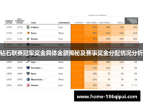 钻石联赛冠军奖金具体金额揭秘及赛事奖金分配情况分析 钻石联赛冠军奖金具体金额揭秘及赛事奖金分配情况分析